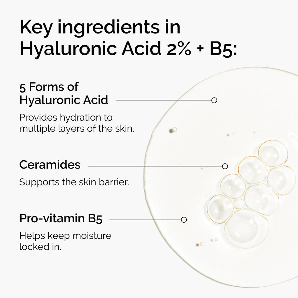 Hyaluronic Acid + B5 (with Ceramides) Targeted Serum Care Q7