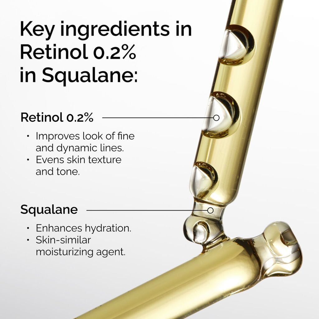 Retinol in Squalane Targeted Serum Care V1
